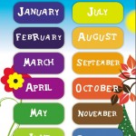 months of the year poster