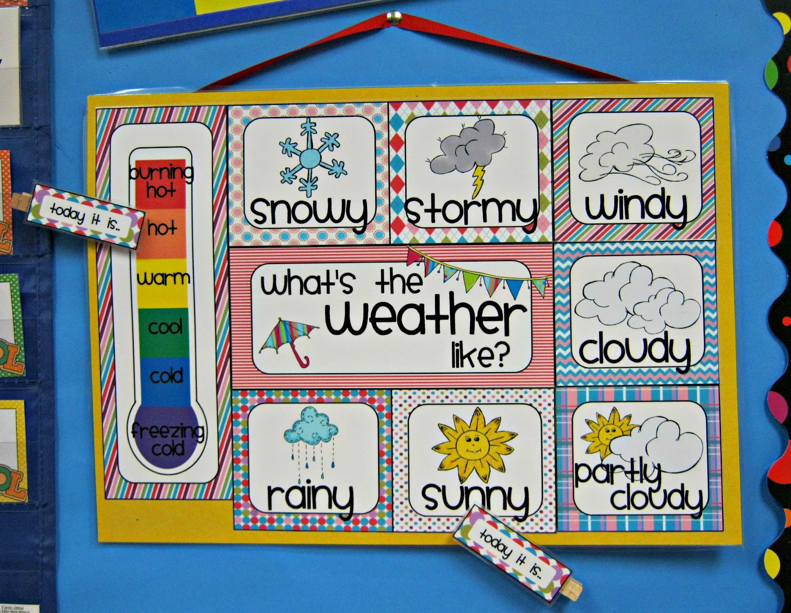 Weather Chart Ideas
